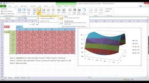 A free online 3d graphing calculator for plotting linear, quadratic, cubic, quartic, polynomial, trigonometric, hyperbolic, exponential, and logarithmic curves. Plotting A 3d Graph In Excel Youtube