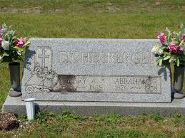 Abraham Ross Eichelberger (1876-1958)