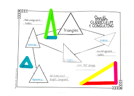 Classifying Triangles With Manipulatives Classifying Triangles Upper Elementary Math Upper Elementary Math Games