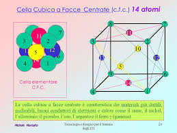 In questi solidi gli atomi sono legati tra loro da legami covalenti piuttosto che da forze elettrostatiche l'esempio più classico di cristallo covalente è il diamante che appartiene al sistema cubico a facce centrate. Corso Di Tecnologia E Disegno Per Il Biennio Degli Iti Ppt Scaricare