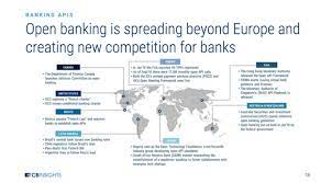 More of them are downsizing, consolidating and integrating technology into their branches. The Future Of Banking Paymentandbanking
