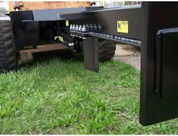 Pin On Top Skid Steer Log Splitters
