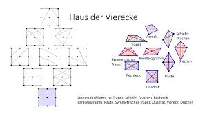 Wiederhole kurz in nachfolgendem quiz. Horst Steibl Salzgitter Ppt Herunterladen
