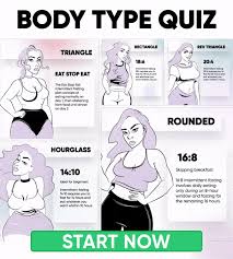 Losing weight can improve your health in numerous ways, but sometimes, even your best diet and exercise efforts may not be enough to reach the results you're looking for. The Body Type Quiz To Help You Figure Out Your Goals