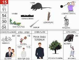 Angka Erek Erek Tikus 2d 3d 4d Buku Tafsir Mimpi Dan Kode Alam Cendol Dawet