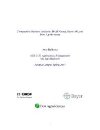 Count on the unstoppable staying power of suspend® polyzone®. Comparative Business Analysis Basf Group Bayer Ag And