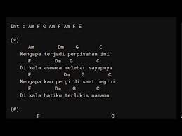 Dapatkan lirik lagu lain oleh spoon di kapanlagi.com. Rindu Serindu Rindunya Spoon Exist Chord Lirik Youtube