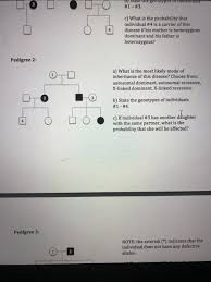 2 email settings pedigrees lesson pedigree chart worksheet. Solved Homework 6 Pedigree Worksheet Complete All Of The Chegg Com