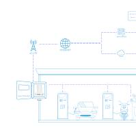 Remote Monitoring Solution for EV Charging Station - Silbo ...