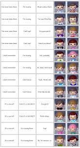 Boys hairstyles acnl hairstyles hair color guide new. English Face Guide For Animal Crossing New Leaf Animal Crossing Hair Guide Animal Crossing Hair Animal Crossing Wild World