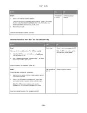 Konica minolta bizhub 4020 laser printer user's guide. Konica Minolta Bizhub 4020 Driver And Firmware Downloads