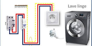 Schema De Branchement Du Lave Vaisselle Et Du Lave Linge Sur Une Prise 20a L Instalation Doit Compt Lave Linge Schema Electrique Lave