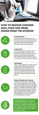 What's the best way to remove gum from carpet? How To Remove Chewing Gum Food And Drink Stains From The Interior Skoda Storyboard