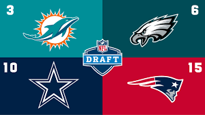 The 2021 nfl draft is scheduled to be held from april 29 thru may 1, 2021 in cleveland, ohio. 2021 Nfl Draft Order Top 18 Picks Set Eagles Sixth