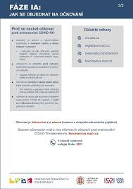 K očkování se registrují lidé nad 35 let, od 26. Byl Spusten Registracni System Pro Ockovani Proti Covid 19 Ceska Lipa