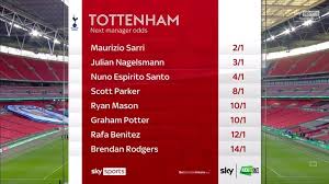 Nagelsmann could also add his trustee midfielders to tottenham's ranks in dominic szoboszlai and marcel sabitzer. Chniacu2qlaumm