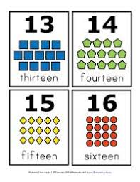 These printable color flash cards are high quality and free to print and use to teach your children the basic colors. Number Flash Cards All Kids Network