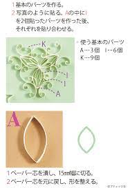 トイレットペーパーの芯をリメイク おしゃれな簡単モチーフの作り方 ぬくもり トイレットペーパーの芯 アート トイレットペーパー芯のクラフト トイレットペーパーの芯
