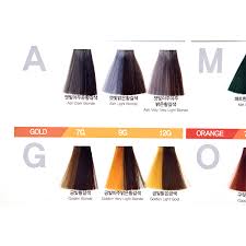 Wholesale Professional Quality Asian Color Chart For Hair Buy Asian Hair Color Chart Color Chart Hair Color Chart For Hair Product On Alibaba Com