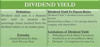 Dividend Yield Efinancemanagement Com