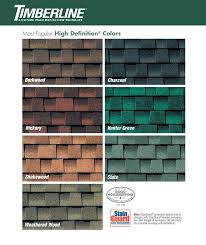 Shingle Colors Roofing Contractor In South Jersey Djk