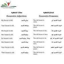 تعل م الإنجليزية معنا Academy United Instagram Photos And Videos Learn English Words English Words English Language Learning Grammar