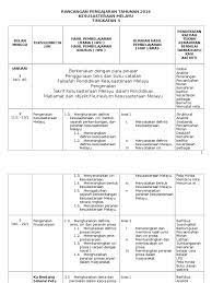 Sukan dan rekreasi (tema 12 dskp). Rpt Sastera Tingkatan 4 2016