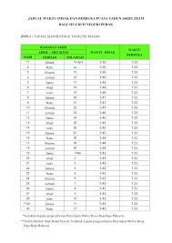 Jadual tarikh pembayaran gaji kakitangan awam untuk tahun 2021. Gaji Penjawat Awam 2020 Perak