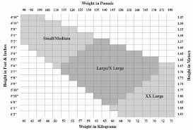 58 Matter Of Fact Nylon Sizing Chart