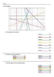 Straight Line Graphs Activity Find The Equation Of A Line Given Its Graph Line Graphs Graphing Straight Lines