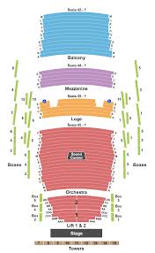 Buy Travis Tritt Tickets Seating Charts For Events