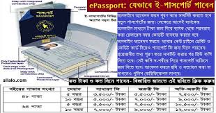 Passport index is the leading global mobility intelligence platform providing guidance on the right of bangladesh passport dashboard. E Passport Bangladesh Www Epassport Gov Bd Check Allalo