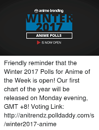 Anime Trending Anime Polls Is Now Open Friendly Reminder