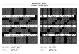 It includes 100 tips on solving puzzles from the pros along with a difficulty gauge and a scoring system based on time and degree of difficulty. A Plagiarism Scandal Is Unfolding In The Crossword World Fivethirtyeight