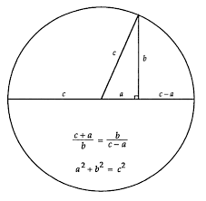 Pin By Raul On Math Mathematics Geometry Learning Math Math Geometry