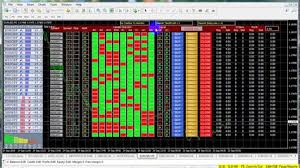 Advanced mt4 scanner dashboard chart scanner product launch. Free Advanced Mt4 Scanner Dashboard Chart Scanne Free Advanced Mt4 Scanner Dashboard Chart Scanne Pin On This Free Indicator Scans And Displays Where The Currency Pairs Advanced Stochastic