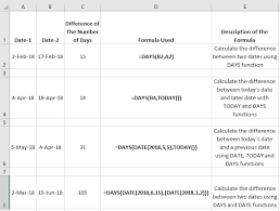 Pin On Excel Spreadsheets