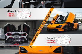 Since entering the sport in 1966 under the guidance and restless endeavour of eponymous founder bruce, mclaren's success has been nothing short of breathtaking. Performance Increase Mclaren 720s V8 Bi Turbo Stage 1 2