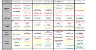 Brooke Griffin Meal Plan 3 9 15 Pdf 21 Day Fix Meal Plan Insanity Max 30 Meal Plan 21 Day Fix Meals