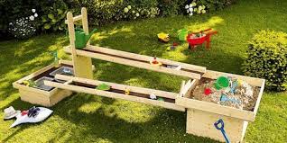 Toom Kreativwerkstatt Wasserspielplatz Pitsch Patsch Garten Spielplatz Wasserspielplatz Kinderspielplatz Garten