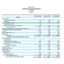 For 2018, the legal fees for sales & purchase agreements (spa's) are charged as follows, in relation to the property value: Floating Charge Definition