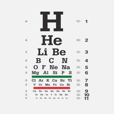 bright eye test at the dmv what eye chart does the dmv use