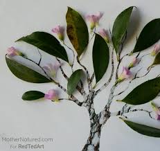 See more ideas about activities, preschool activities, activities for kids. 5 Nature Art Ideas For Kids Red Ted Art Make Crafting With Kids Easy Fun