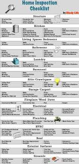 Home Inspection Checklist Home Inspection Home Buying Home Buying Tips