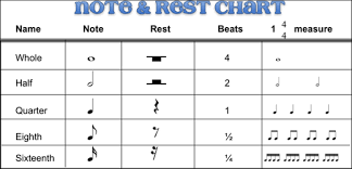 dots ties tc west ms choirs