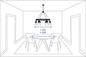 Medidas Y Proporciones De Lamparas De Techo Luztra Iluminacion Ceiling Fixtures Interior Lighting Fixtures