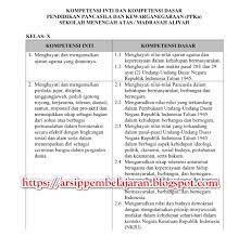 Silabus pkn kelas x kurikulum 2013 revisi 2018. Ki Kd Pkn Kelas 10 11 12 Sma Ma Kurikulum 2013 Revisi 2018 Arsip Pembelajaran
