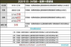 34,767 likes · 910 talking about this. ç™¼ç¥¨å°èµ·ä¾† 2020å¹´03 04æœˆçµ±ä¸€ç™¼ç¥¨ä¸­çŽè™Ÿç¢¼ æ™¯é»žå®¶ Line Today