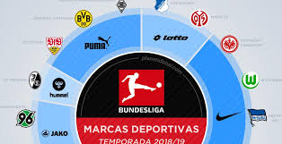 Публичный список от bundesliga english. Adidas Has Just One Team Left In The Bundesliga 2018 19 Bundesliga Kit Makers Footy Headlines