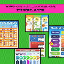 68 Math Posters Charts Displays For Classrooms 23 Numeracy Concepts